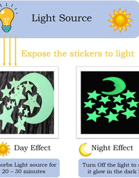Fluorescent Glow-in-the-Dark Wall & Ceiling Stickers (PACK OF 1 SET)
