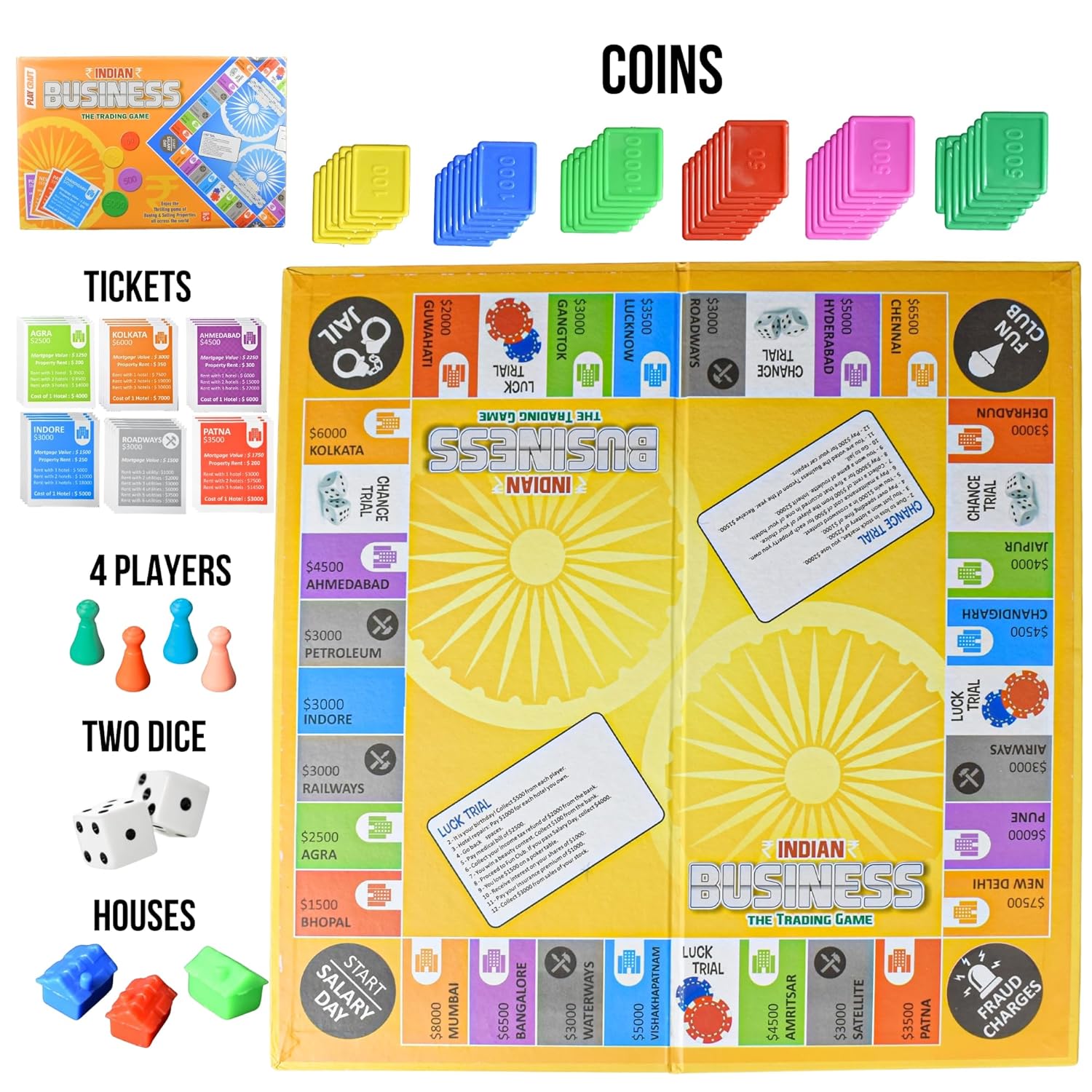Indian Business Board Game