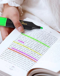 Kores Smoothline Highlighters – (SET of 5)
