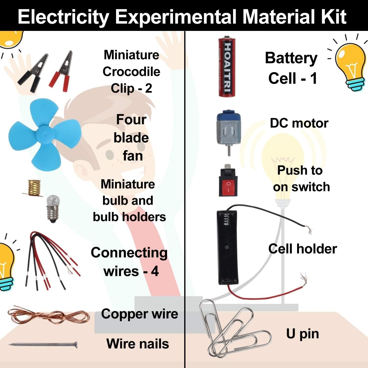 DIY Science kit with battery panel kit